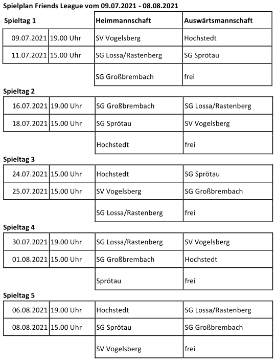 Spielplan